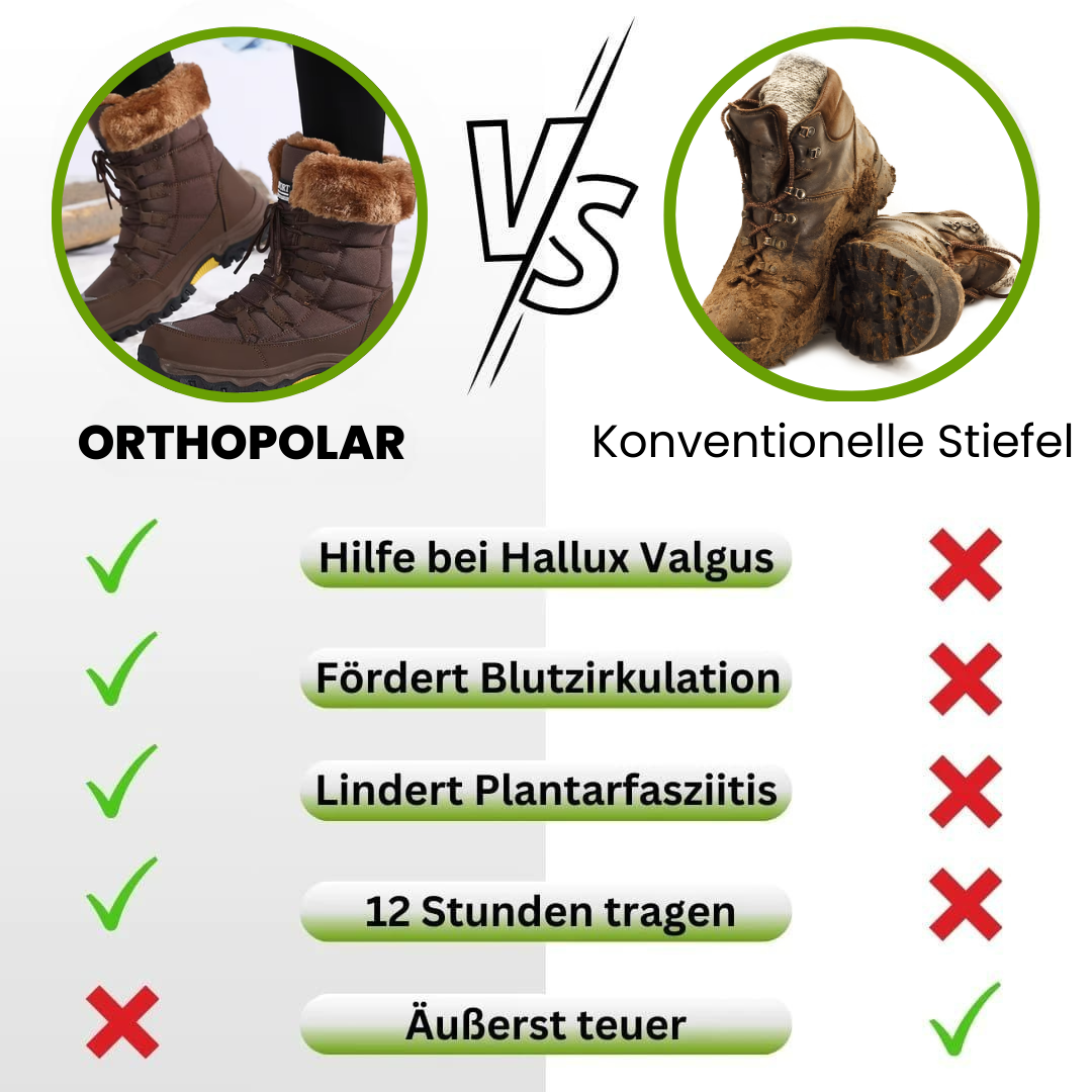 OrthoPolar - Izolační, voděodolné a proti bolestem boty na podzim a zimu