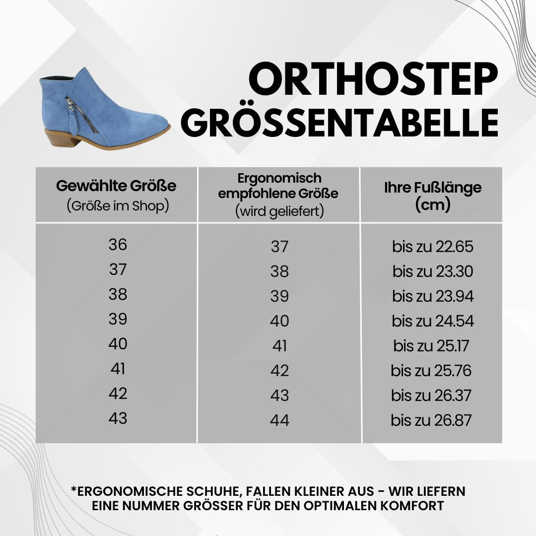 OrthoStep – Ergonomické boty pro úlevu od bolesti s ergonomickou podporou