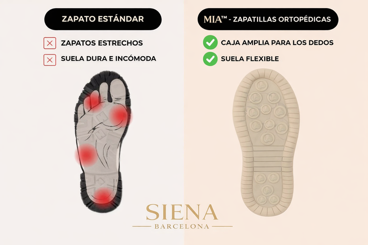 Adéla™ – Pohodlné ortopedické boty bez bolesti