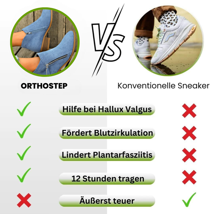 OrthoStep – Ergonomické boty pro úlevu od bolesti s ergonomickou podporou