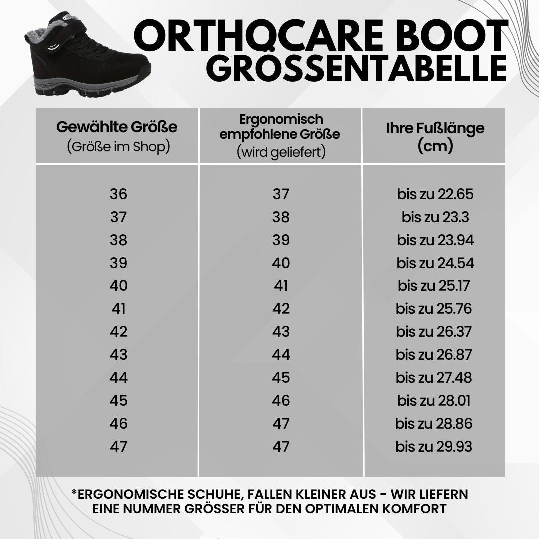 OrthoCare Boot - pohodlná a ergonomická obuv pro úlevu od bolesti
